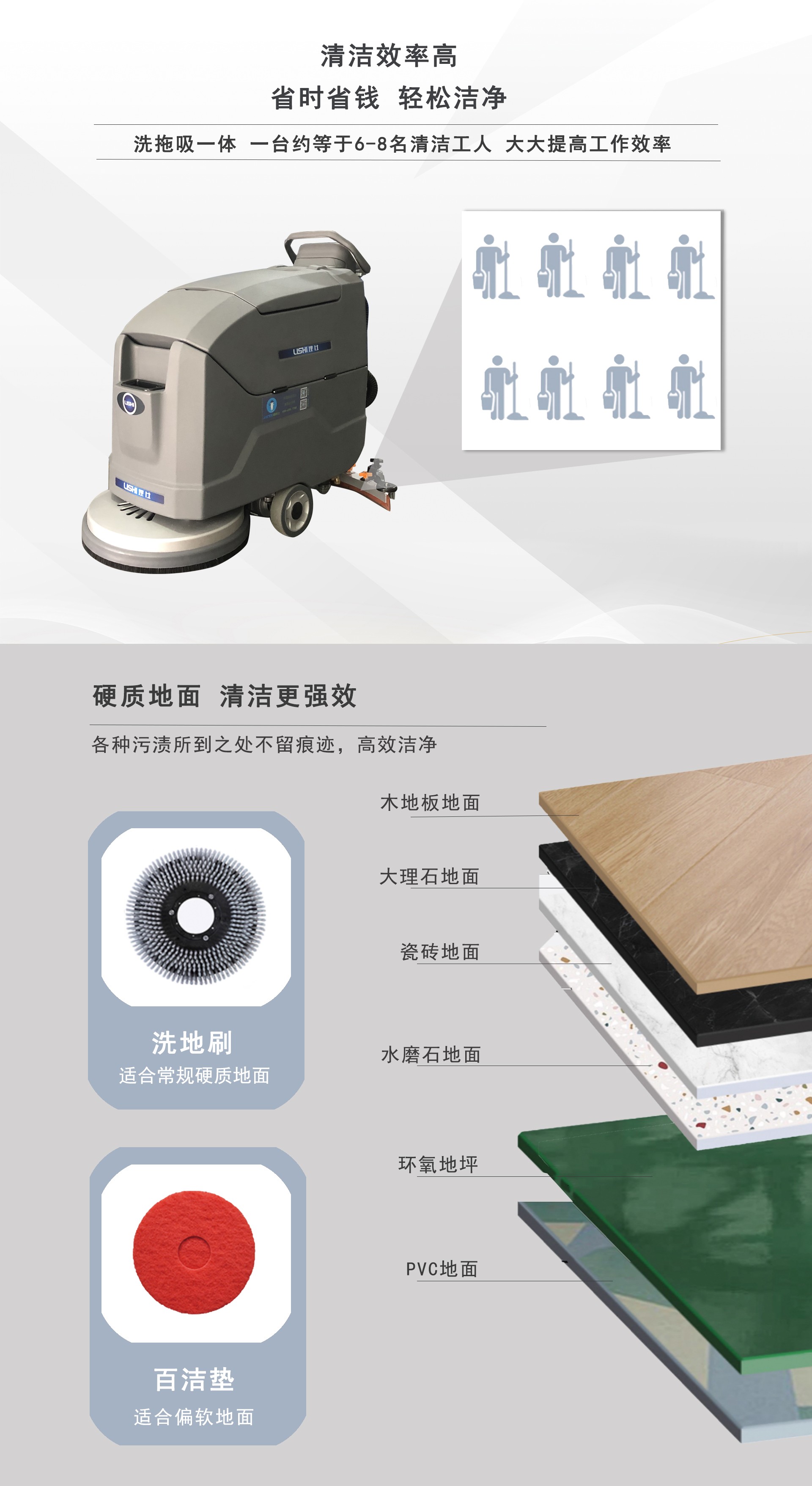工廠手推式洗地機,工廠用洗地機 工廠手推式洗地機,工廠用洗地機