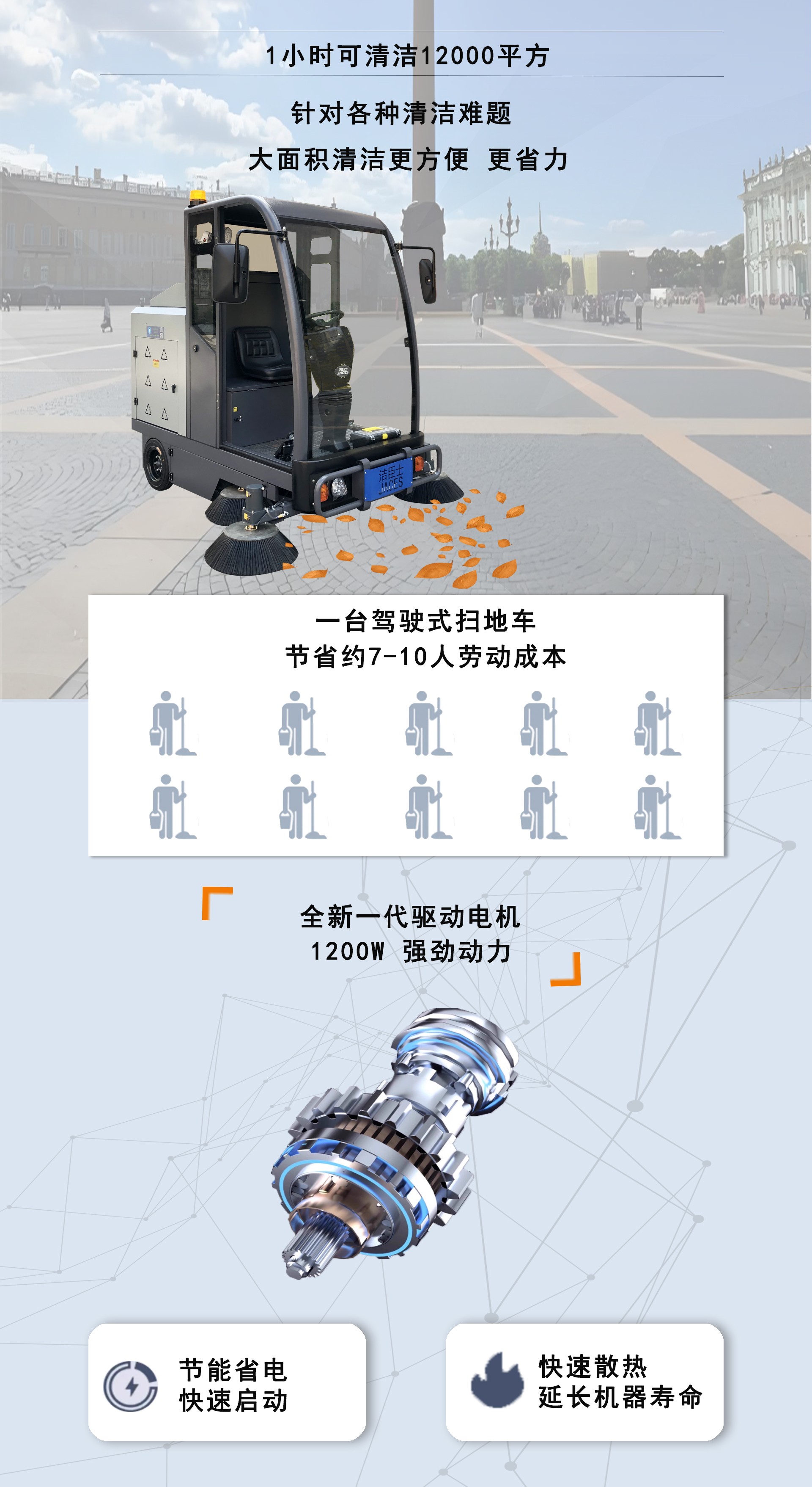 工業半封閉式掃地車,潔臣士半封閉式掃地車 工業半封閉式掃地車,潔臣士半封閉式掃地車